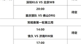 武汉eStarPro赛季中期豪取12连胜，从B组逆袭杀入S组前三